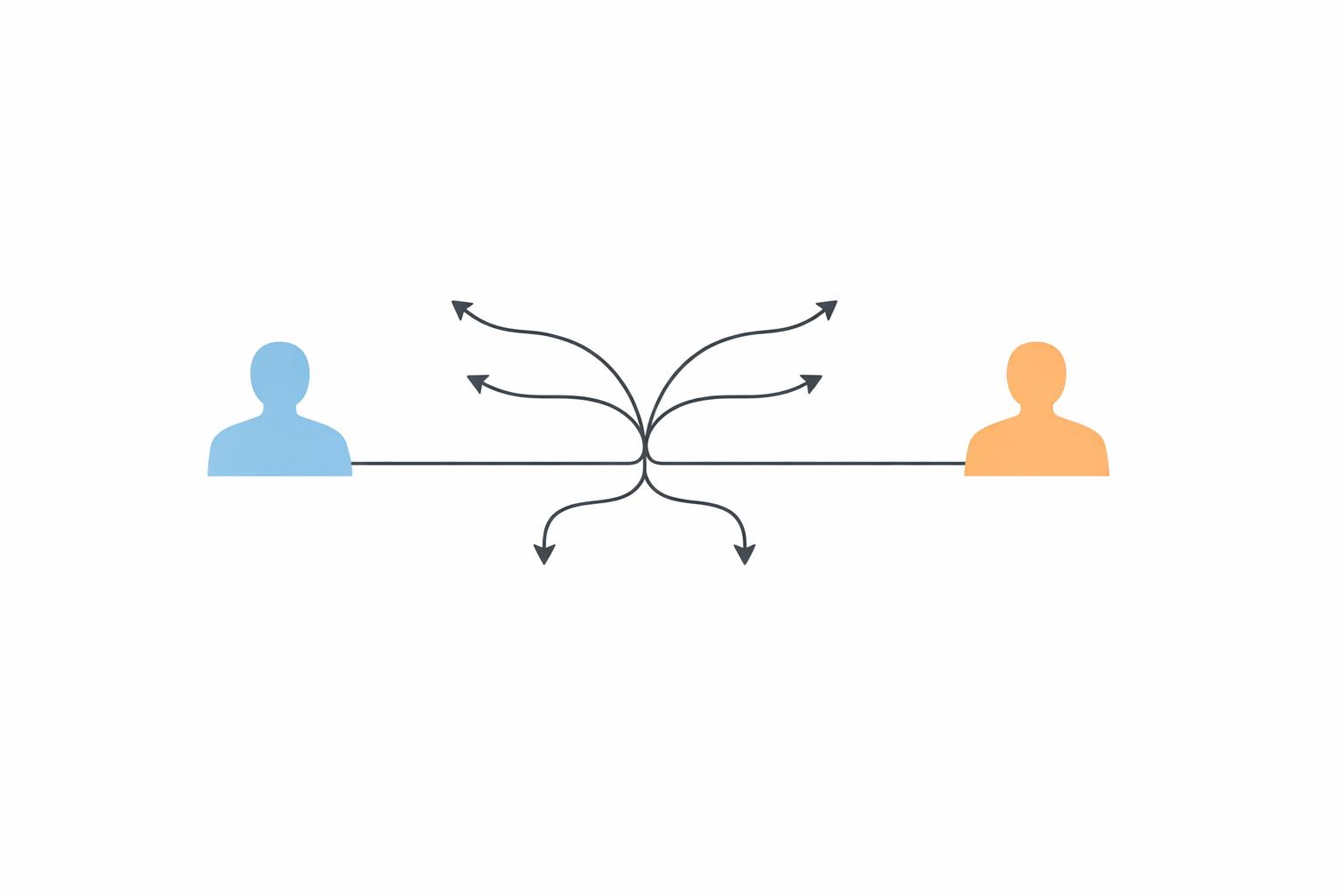 Featured image for article: How to Use Scenarios for Cross-Cultural Leadership Training