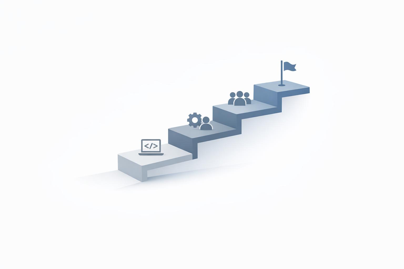 Featured image for article: Tech Career Growth Calculator