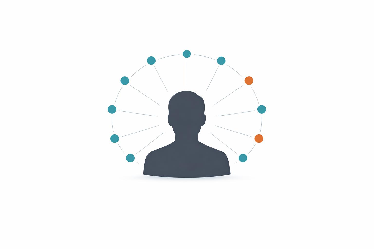 Featured image for article: Ultimate Guide to 360-Degree Feedback for Leaders