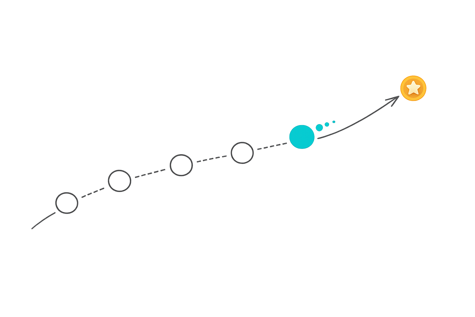 Featured image for article: Ultimate Guide to Gamification in Change Training