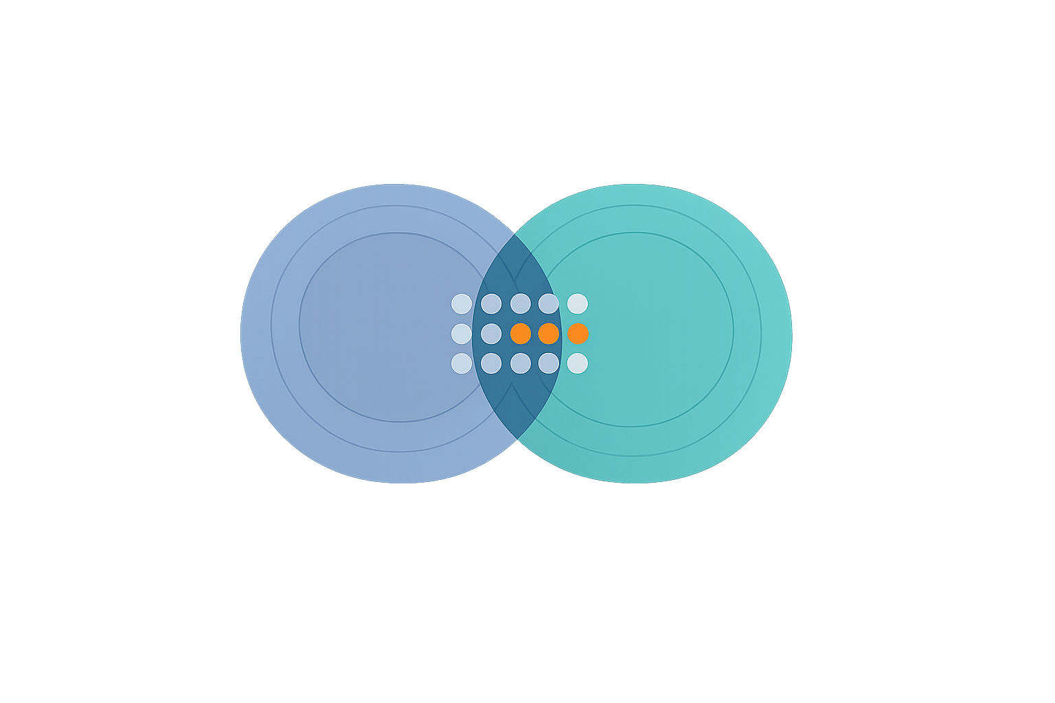 Featured image for article: How to Identify Key Data Sources for Change