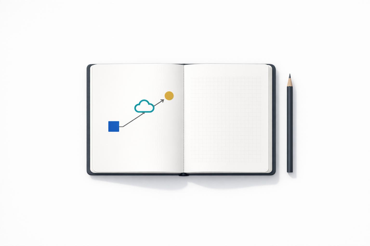 Technical Expertise Monetization Planner