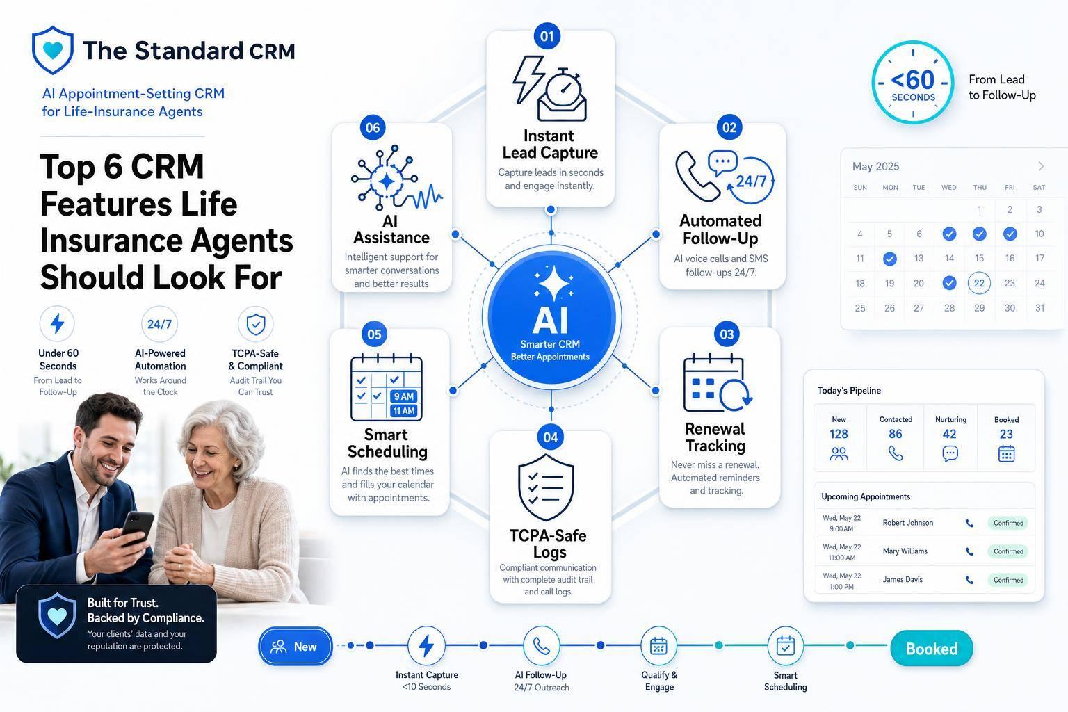 Life Insurance CRM: 6 Essential Features