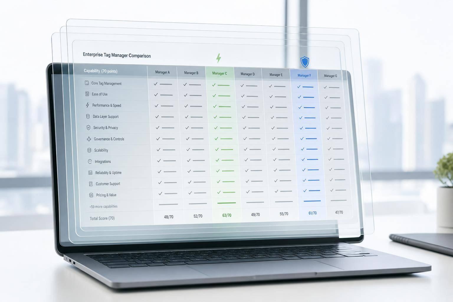 Thumbnail for: 70-Point Comparison of 7 Enterprise Tag Managers