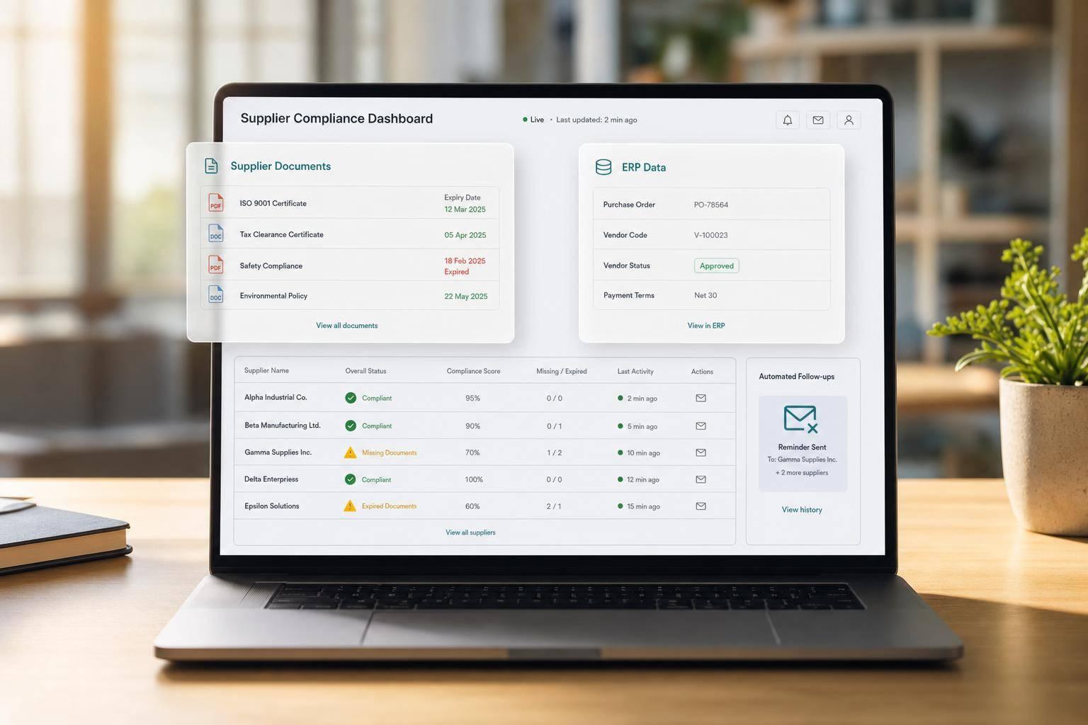 Supplier Compliance Tracking with AI: Benefits Explained