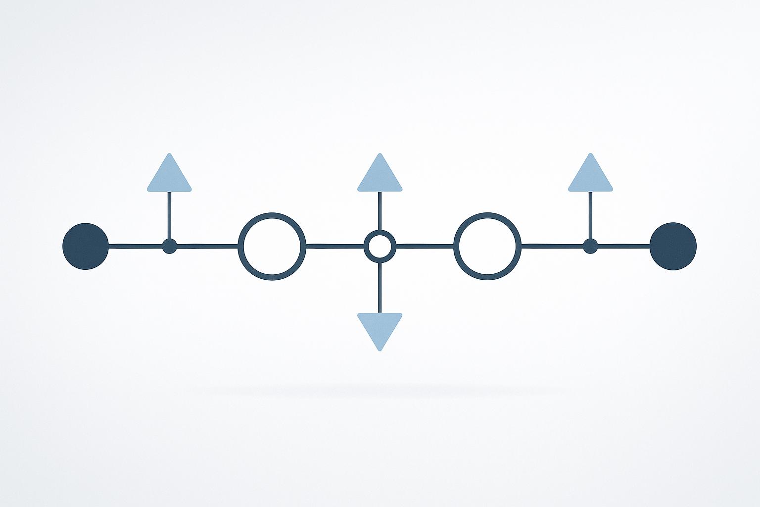 Thumbnail for: Strategic Planning Timeline Generator
