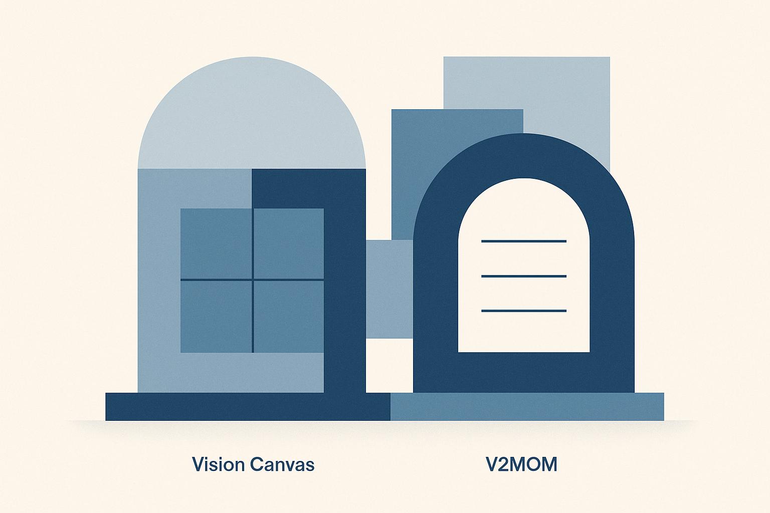 Thumbnail for: Vision Canvas vs. V2MOM: Key Differences