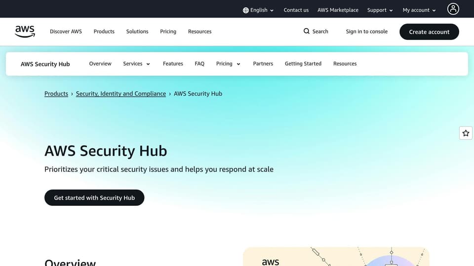 AWS Security Hub