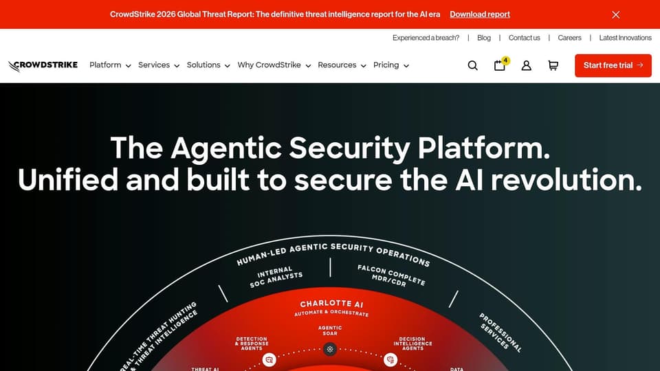 CrowdStrike Falcon