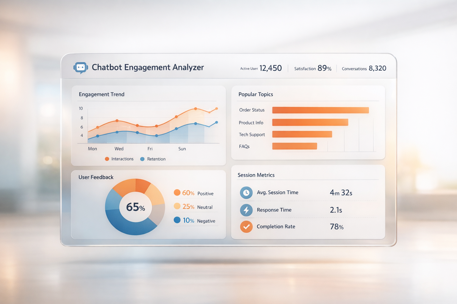 Chatbot Engagement Analyzer