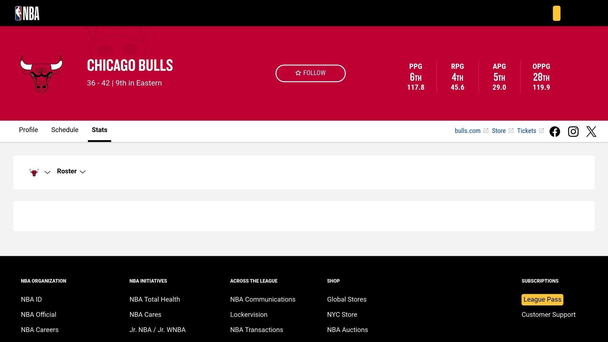 Chicago Bulls
