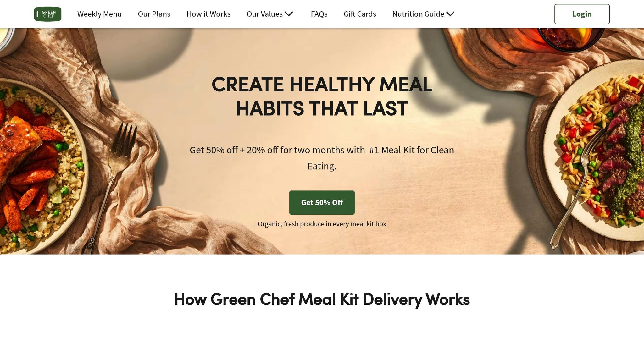 Green Chef
