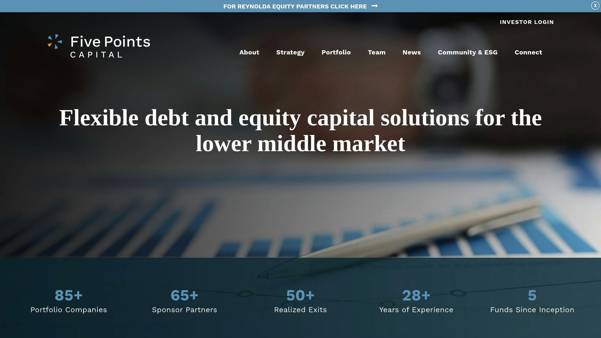 Five Points Capital