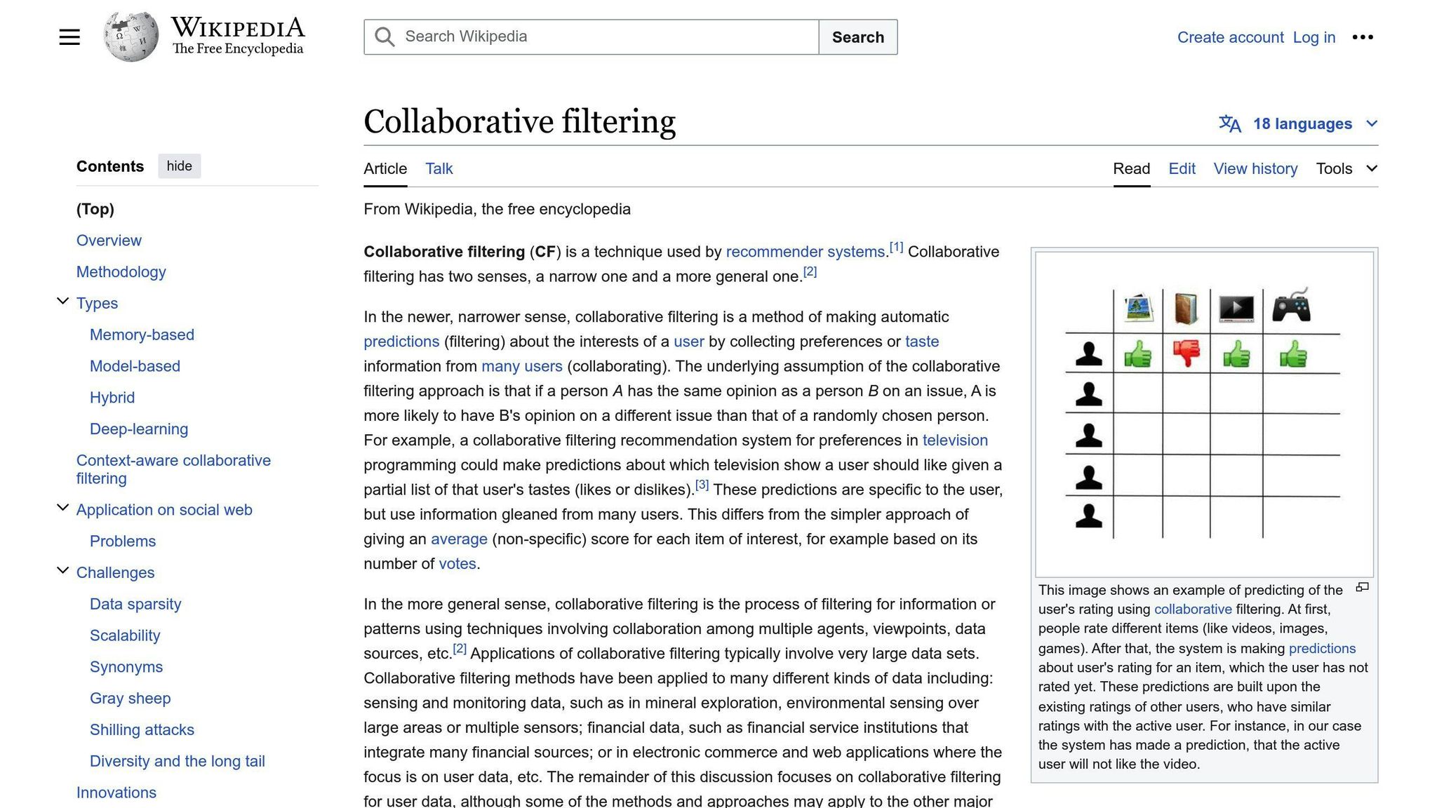 Collaborative Filtering