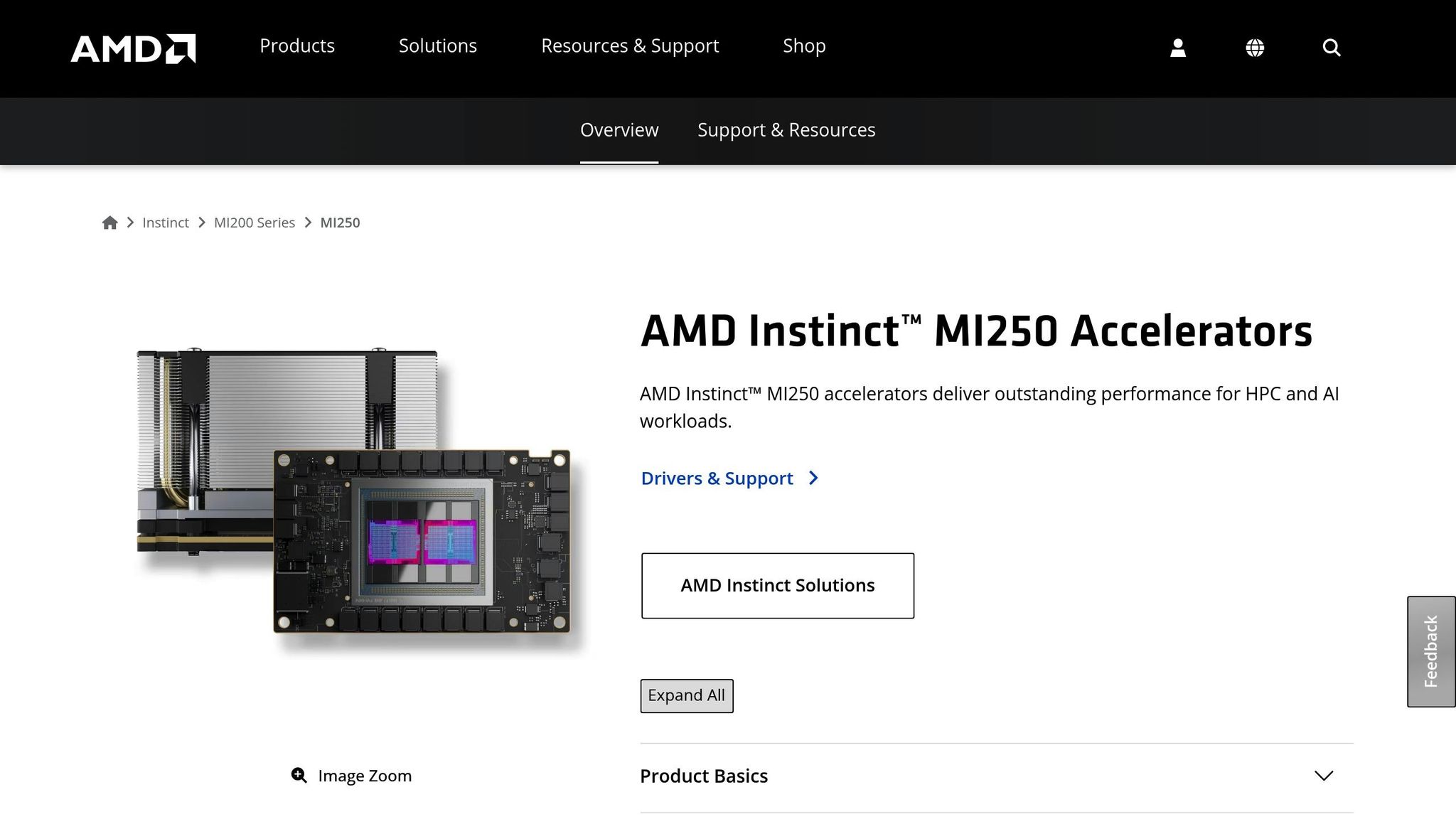 AMD MI250