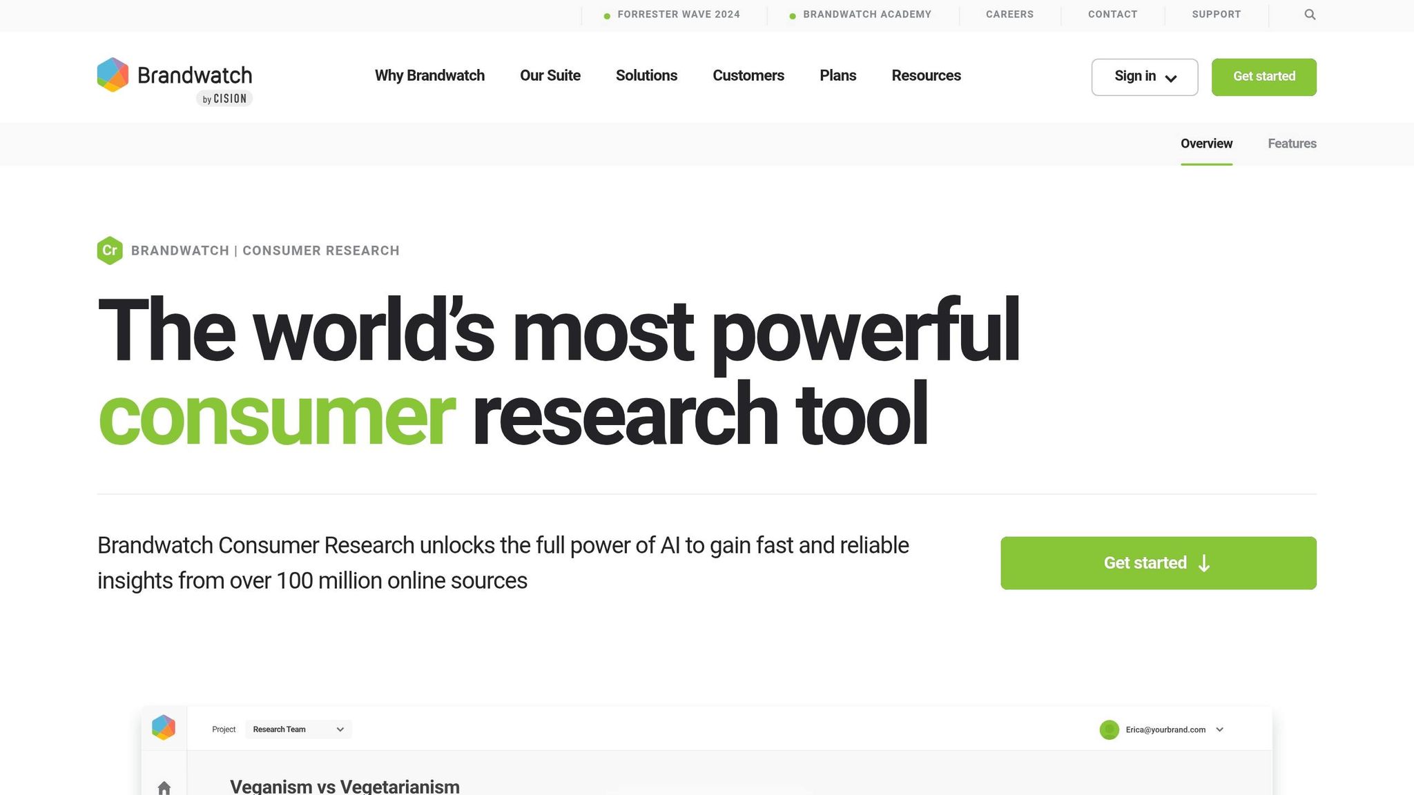 Brandwatch