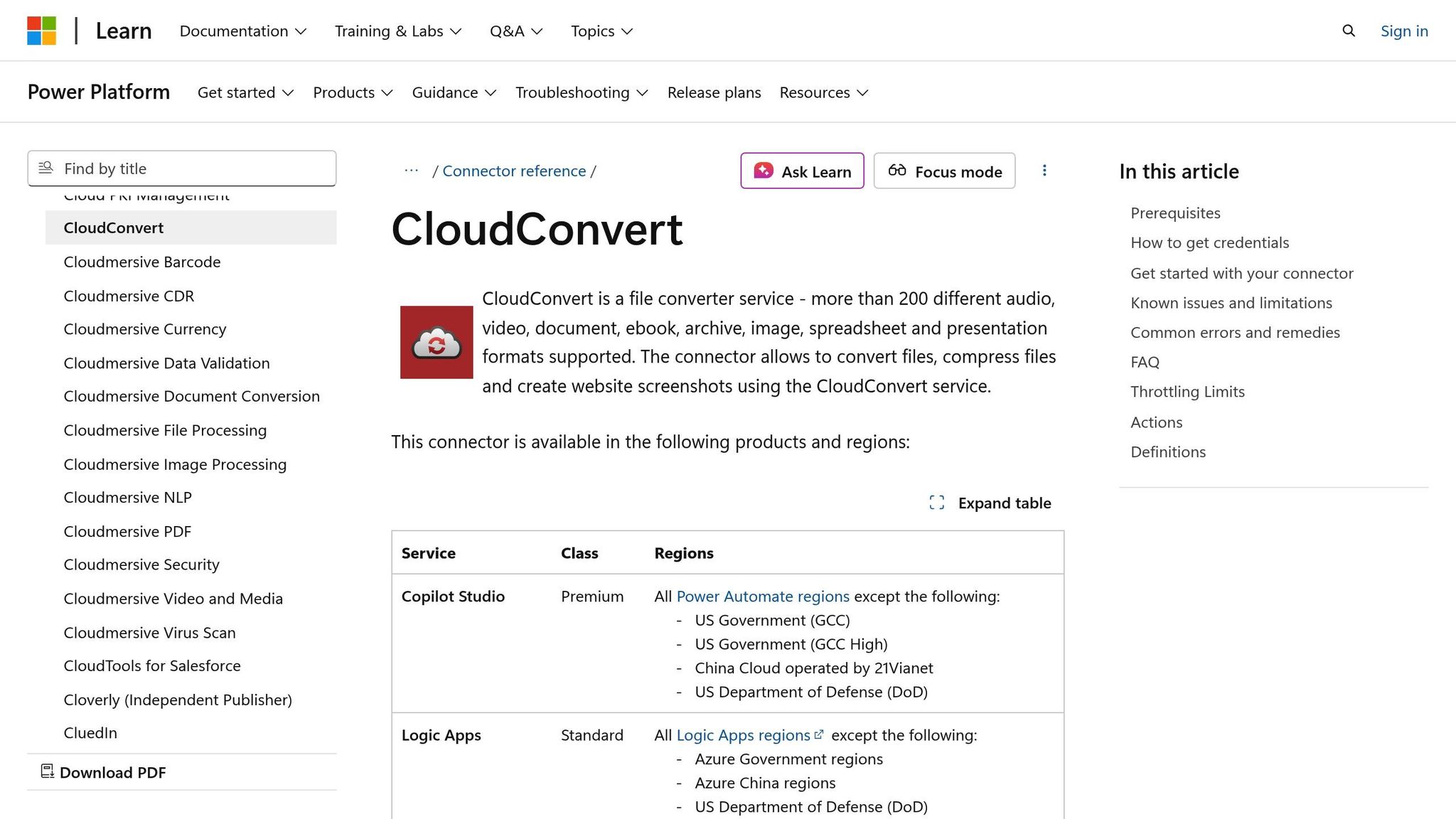 CloudConvert