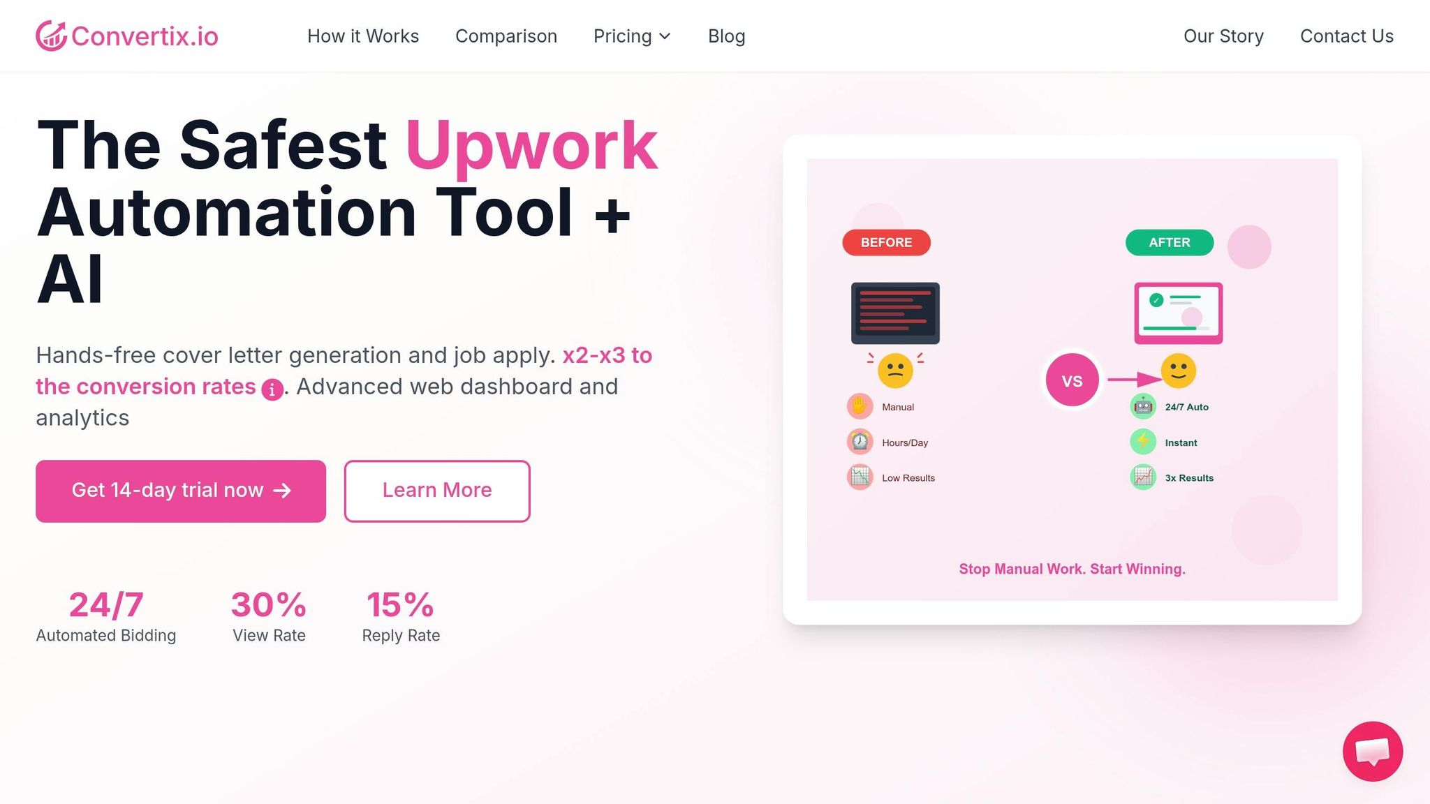 Convertix.io