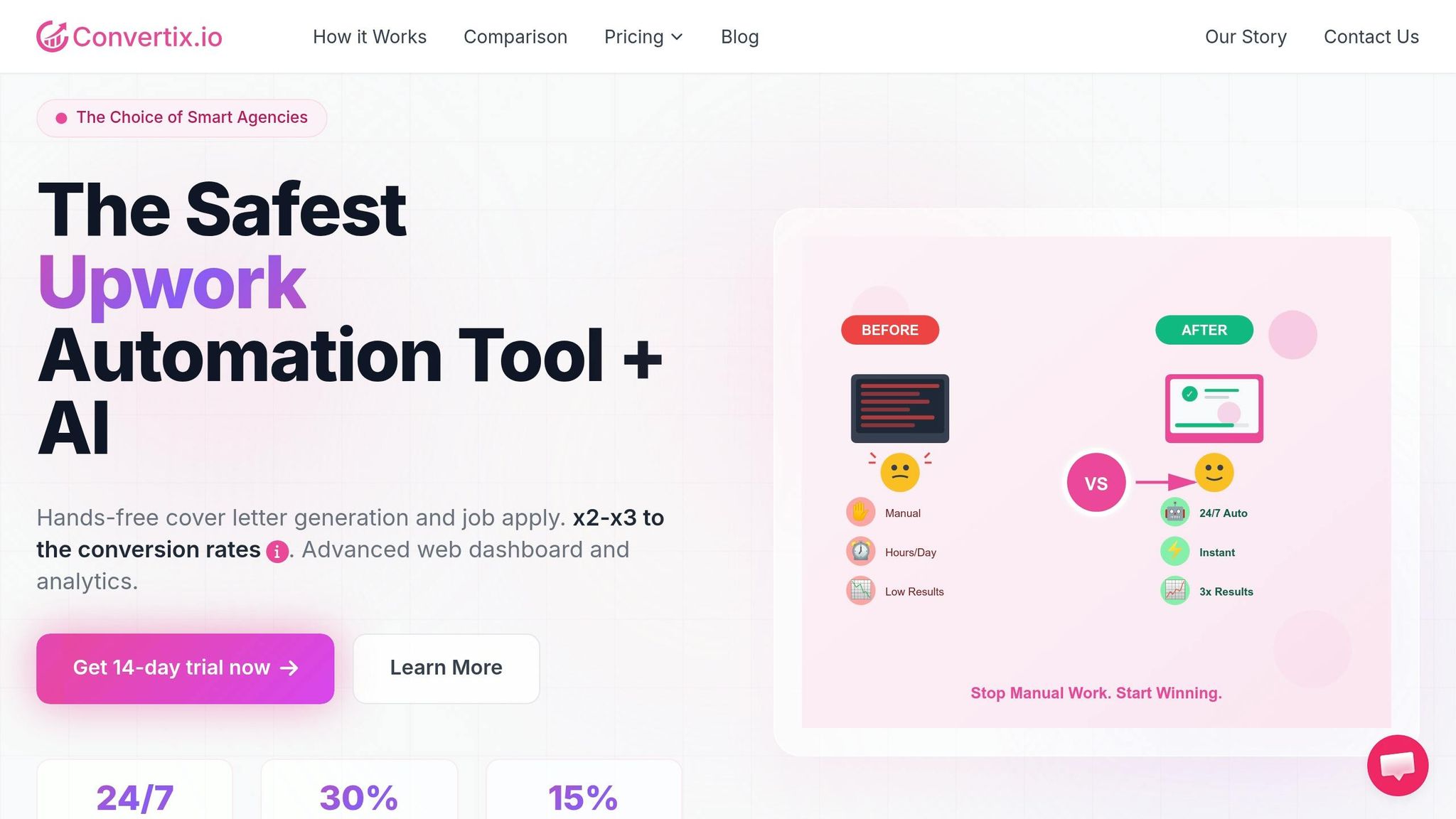 Convertix.io