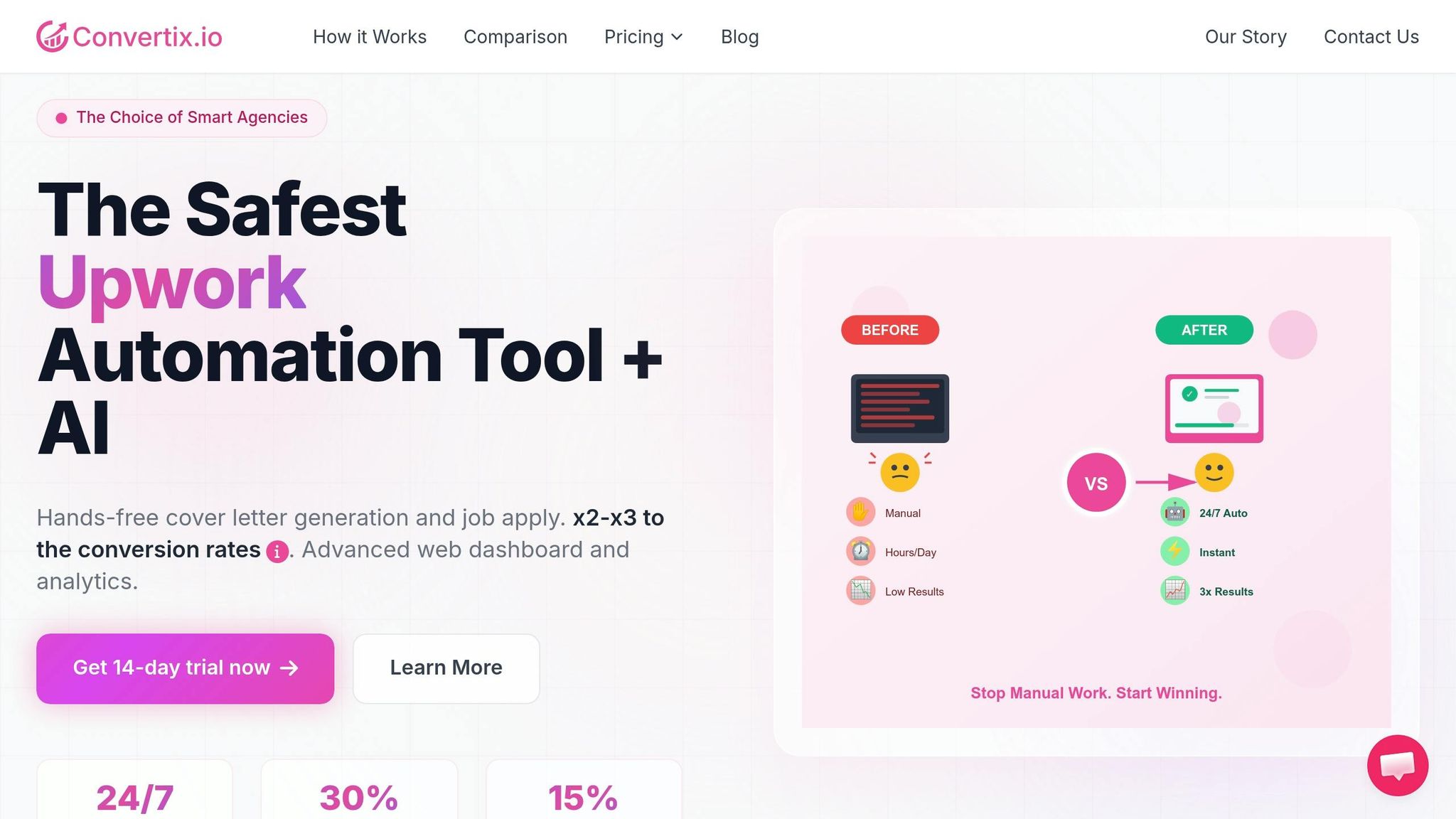 Convertix.io