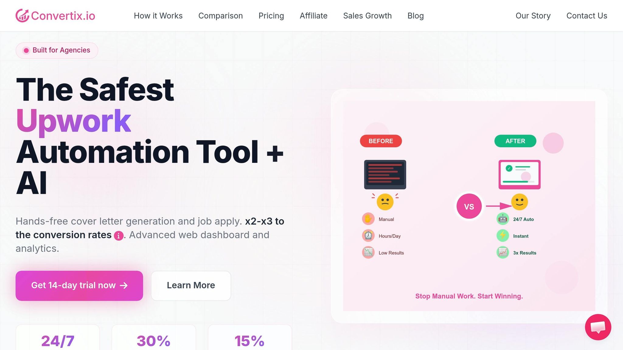 Convertix.io