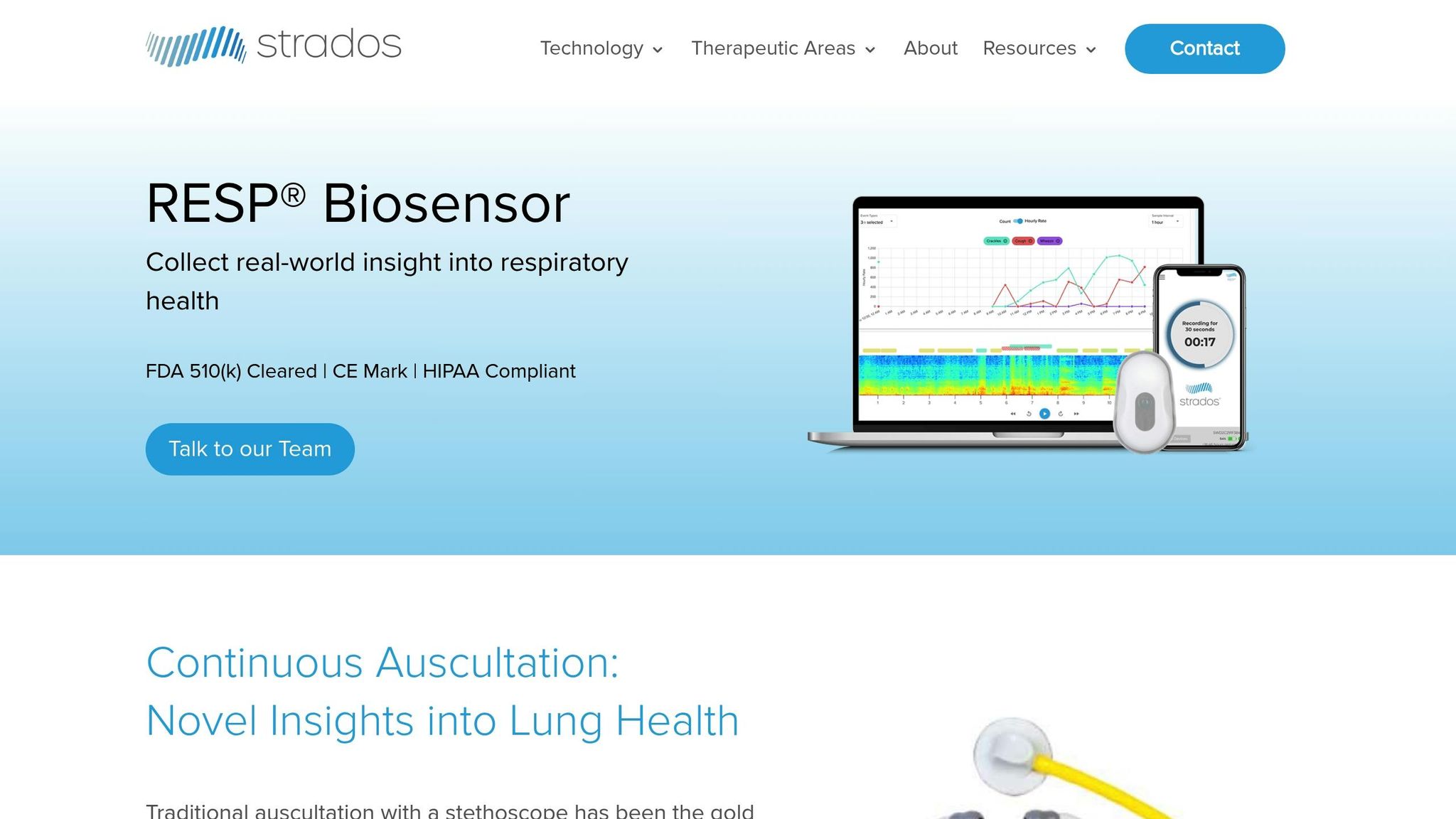 RESP Biosensor