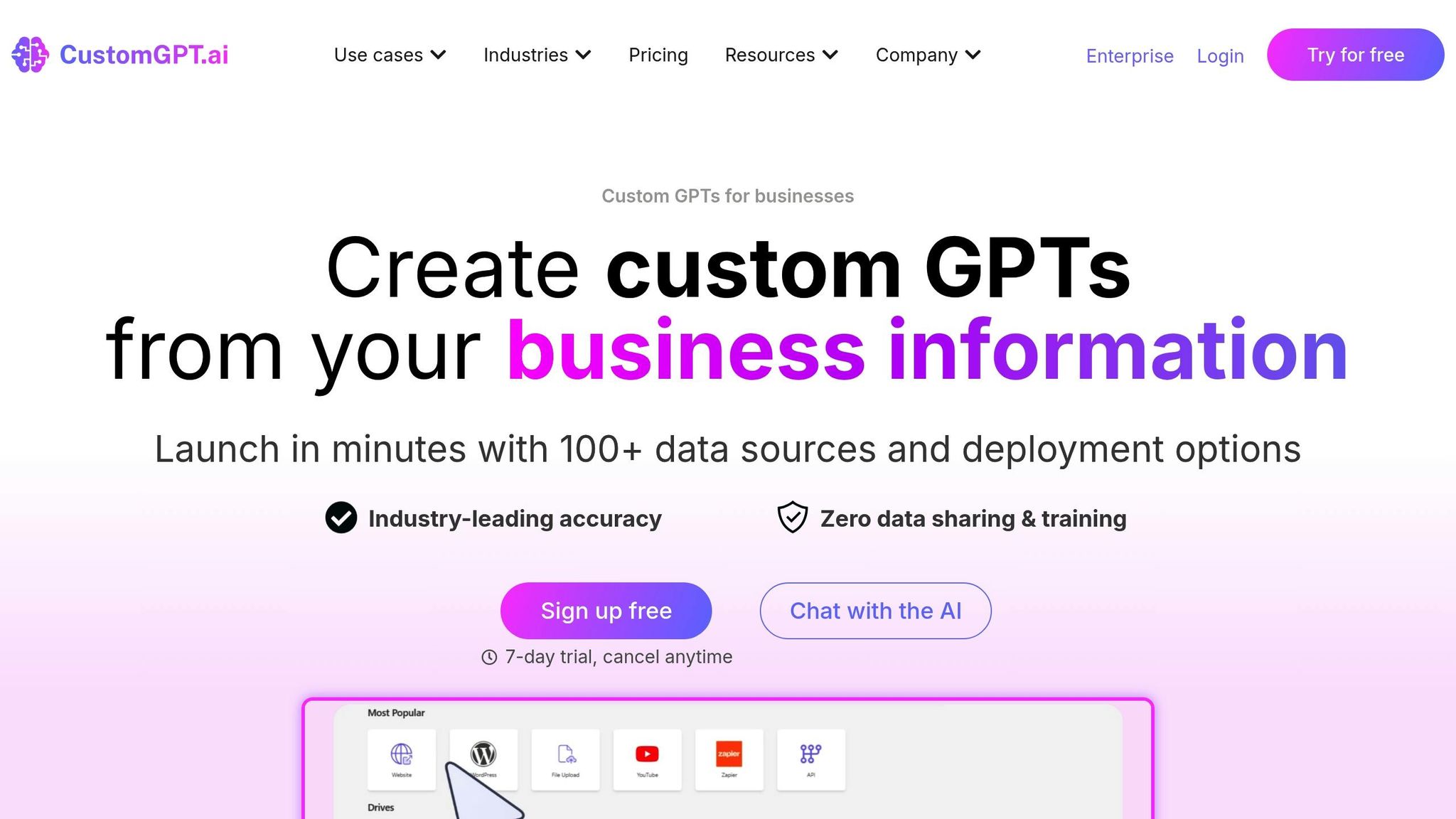 CustomGPT.ai