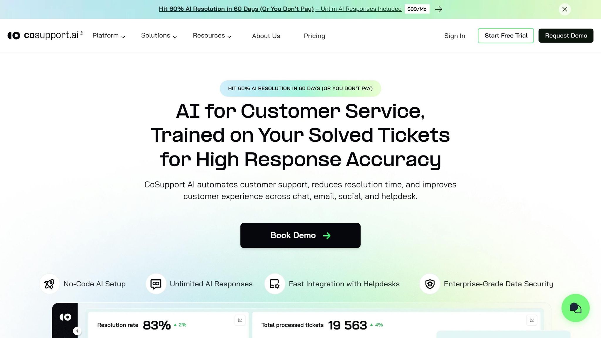 CoSupport AI