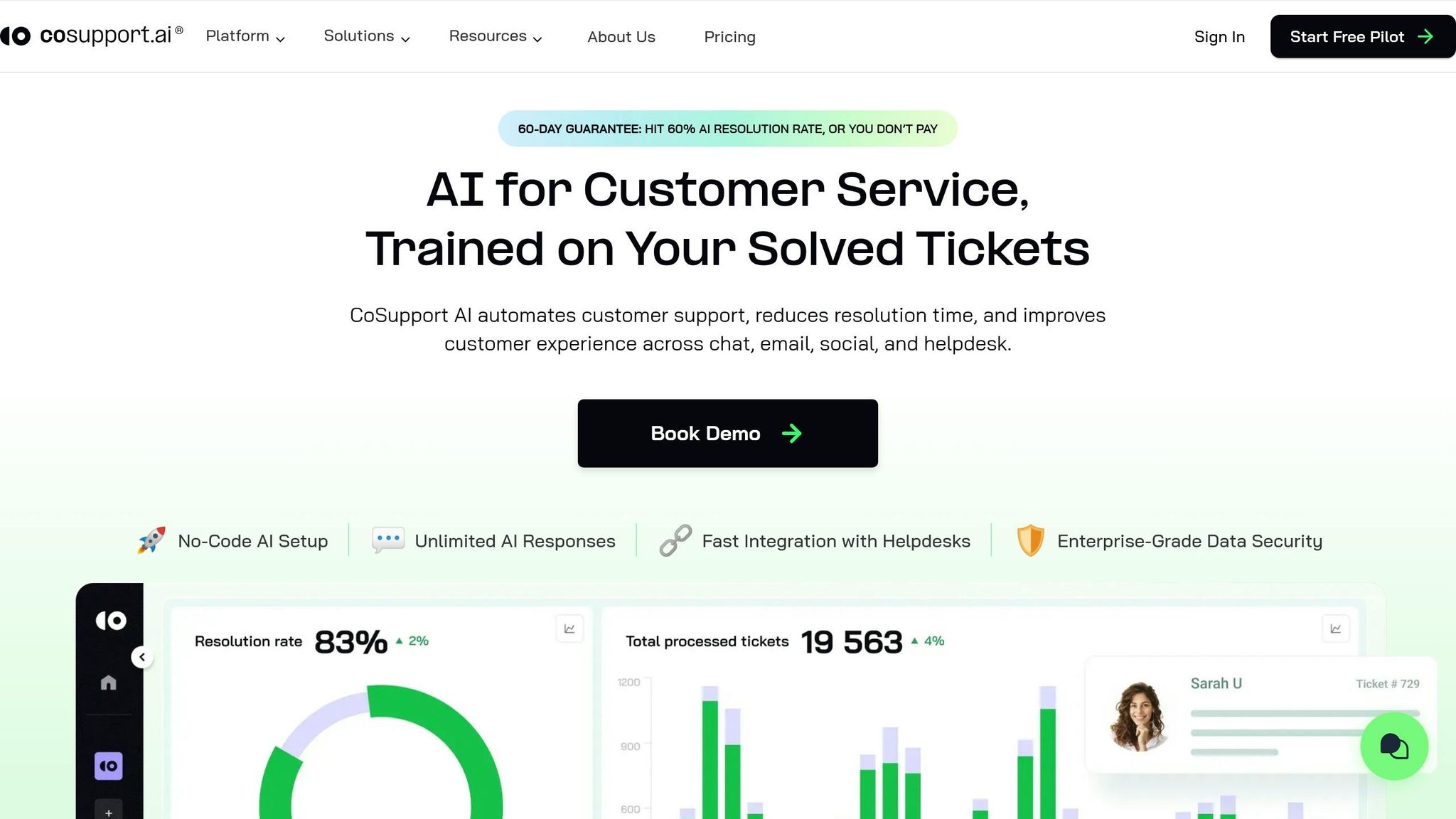 CoSupport AI