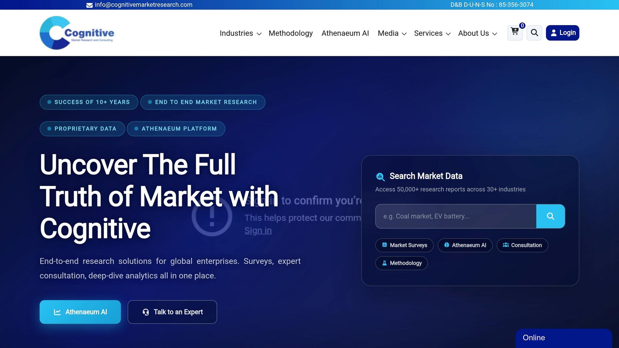 Cognitive Market Research