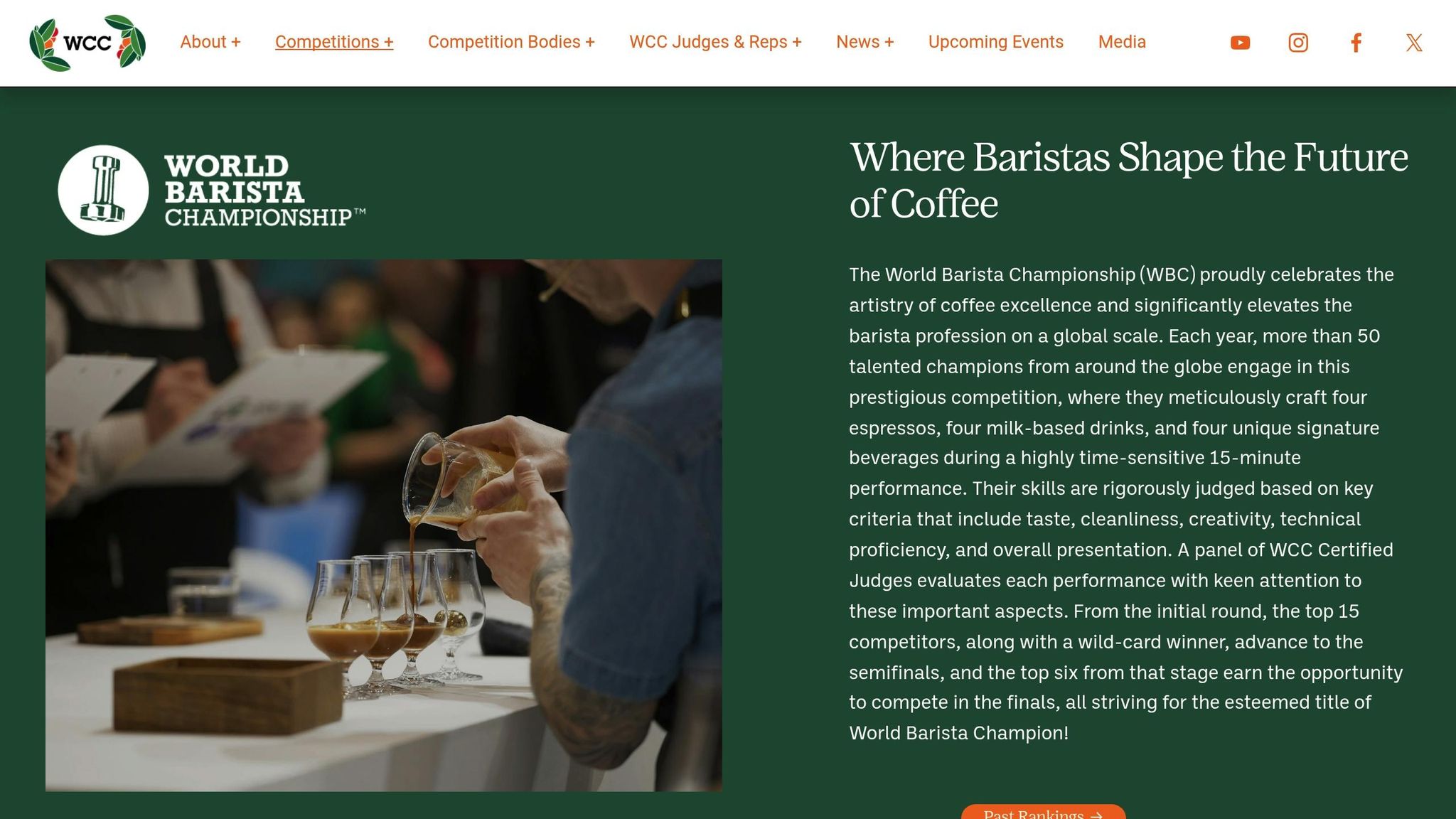 World Barista Championship
