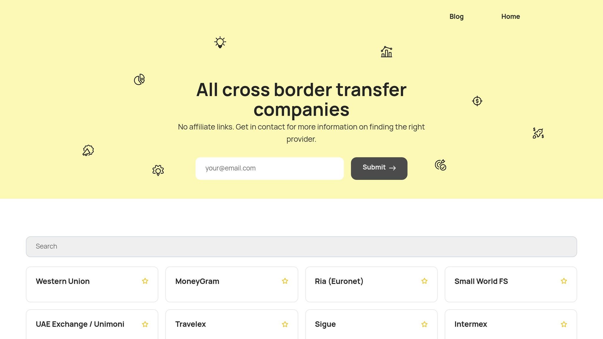 Cross Border Payments Companies