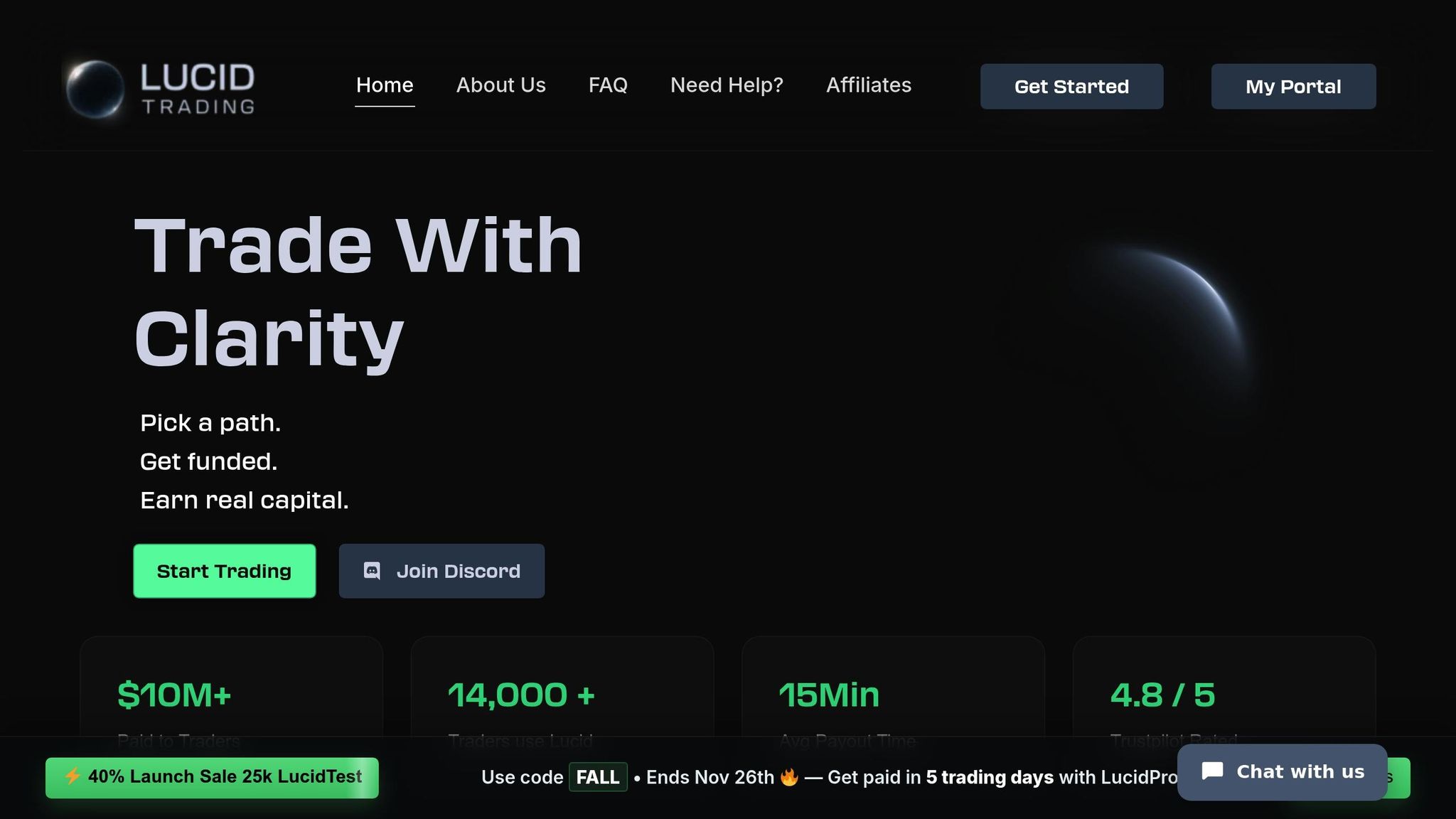 Lucid Trading