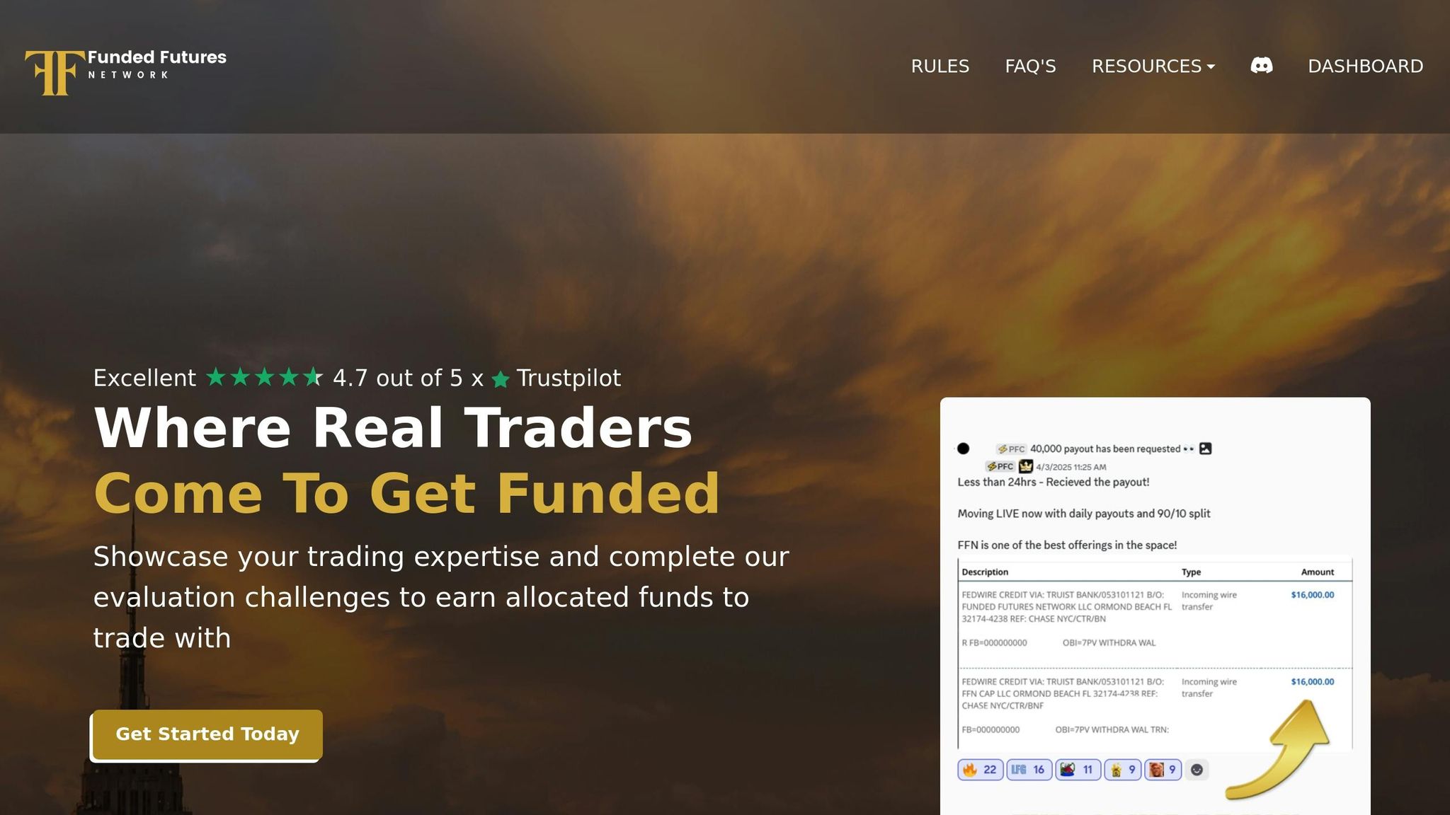 FundedFuturesNetwork