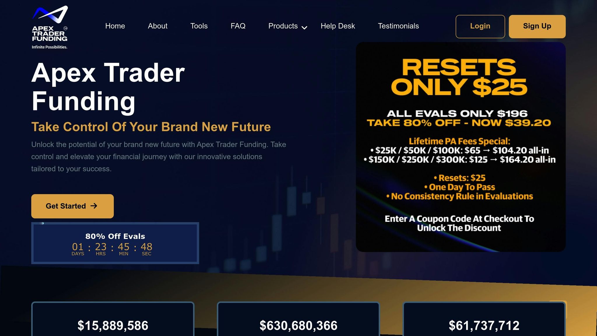 Apex Trader Funding