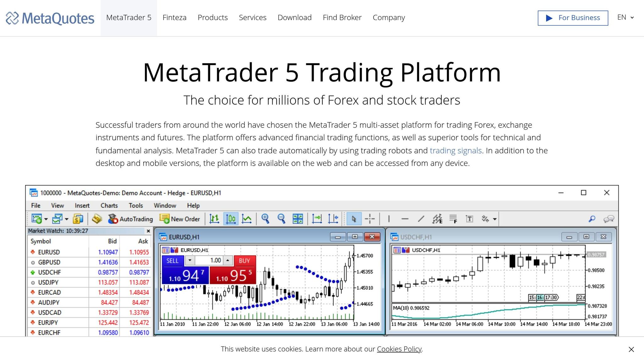 MetaTrader 5