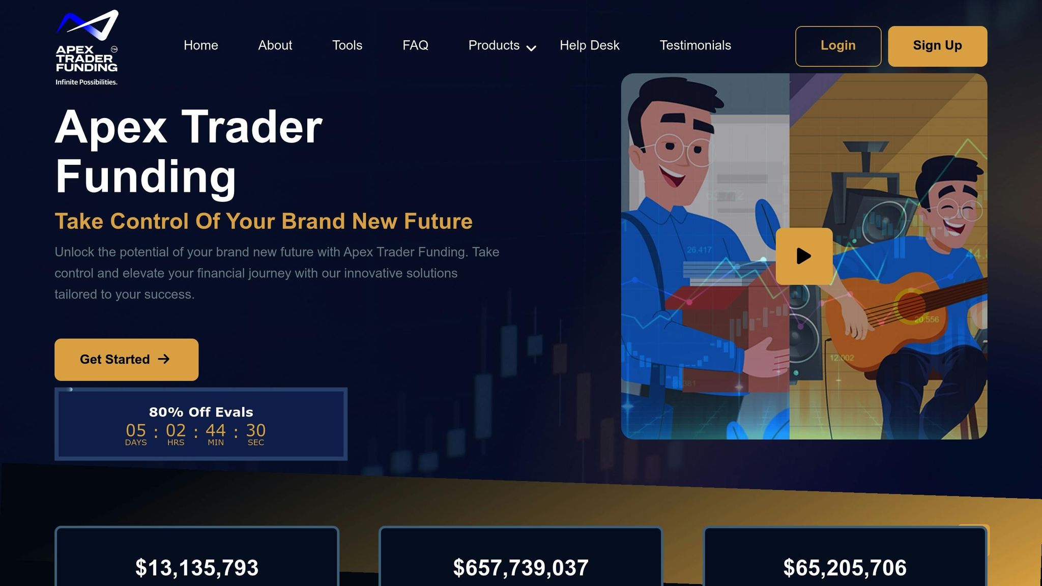 Apex Trader Funding