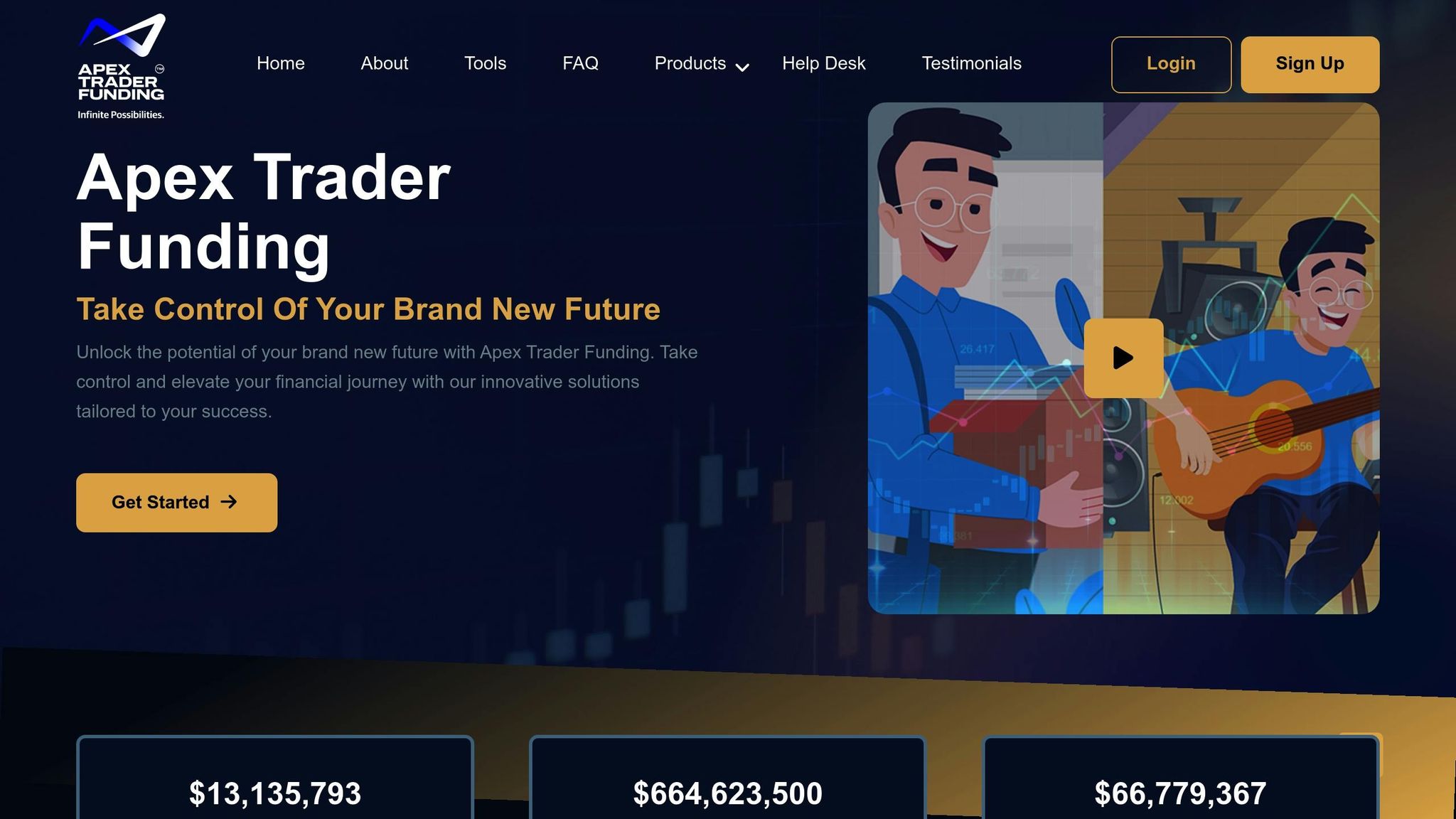 Apex Trader Funding