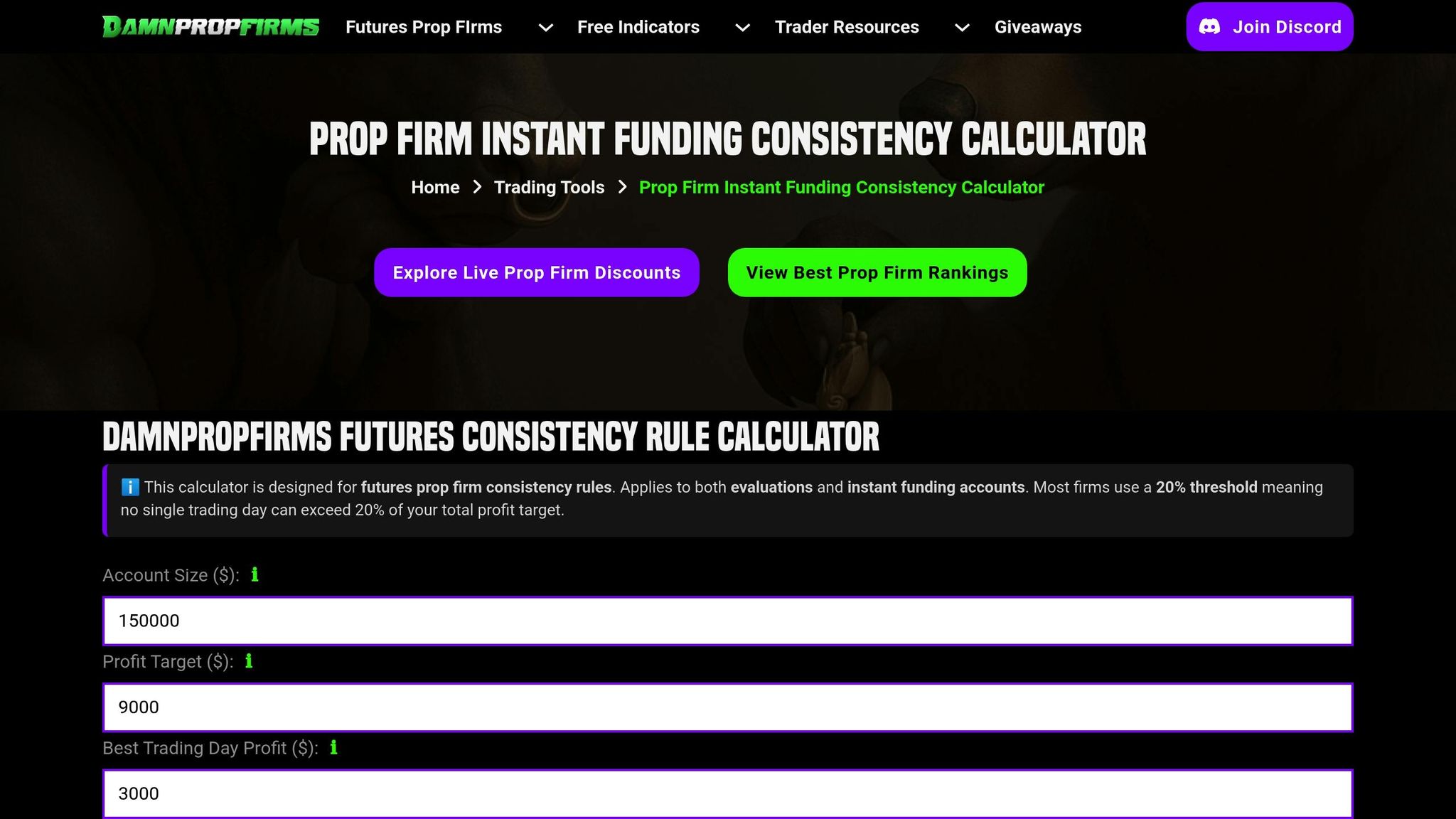 DamnPropFirms Consistency Rule Calculator