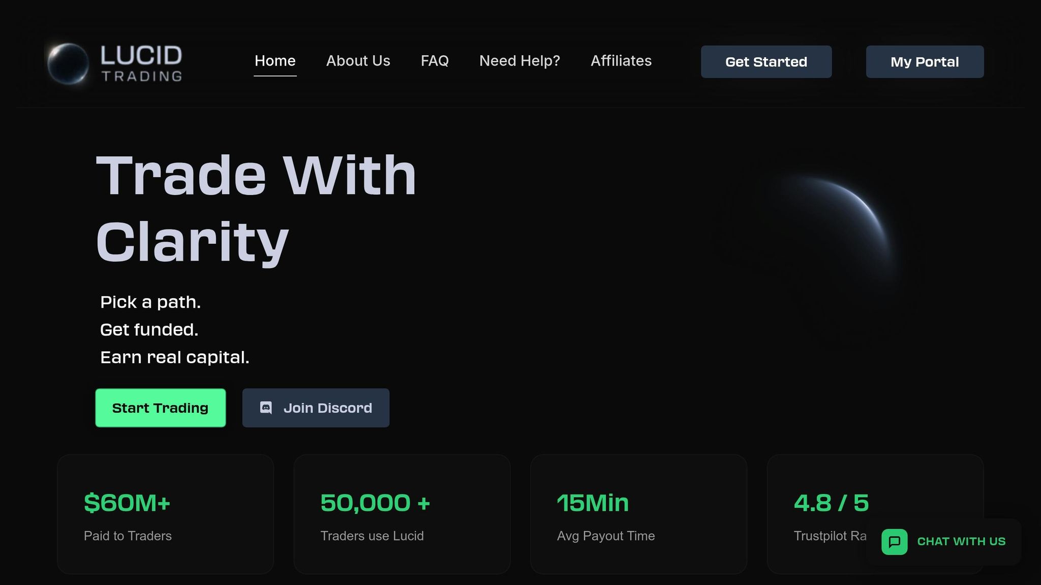 Lucid Trading