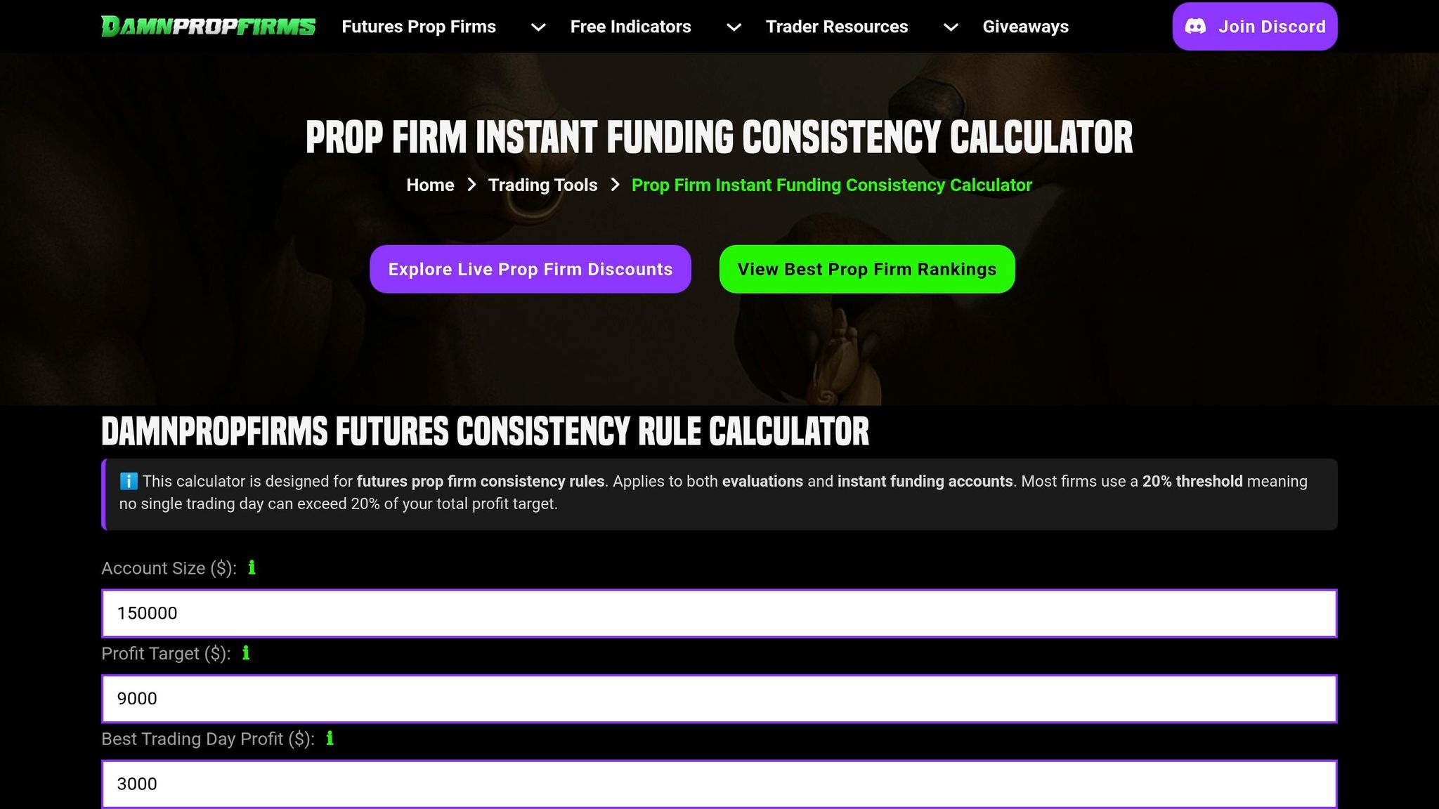 DamnPropFirms Consistency Rule Calculator