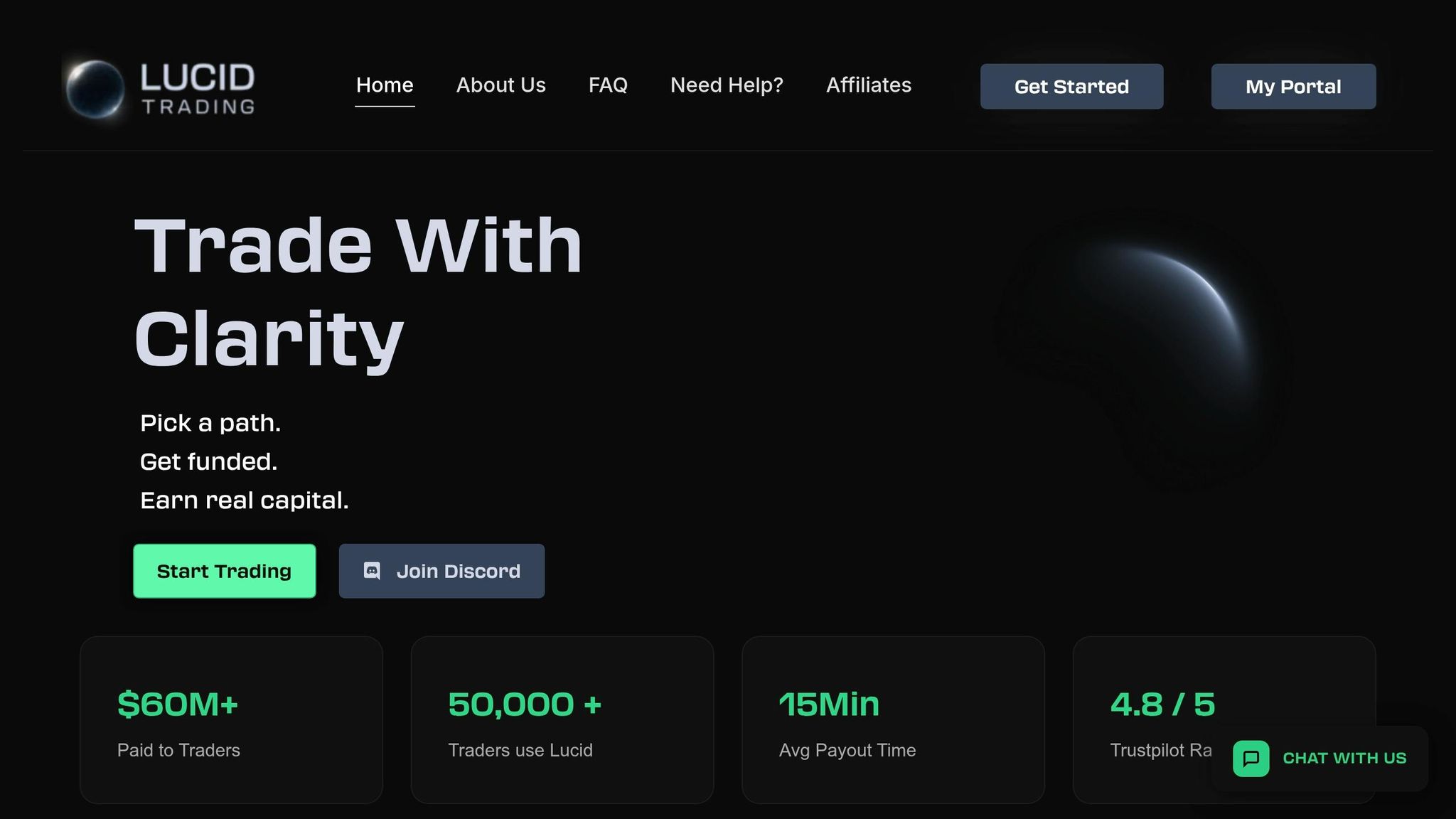 Lucid Trading