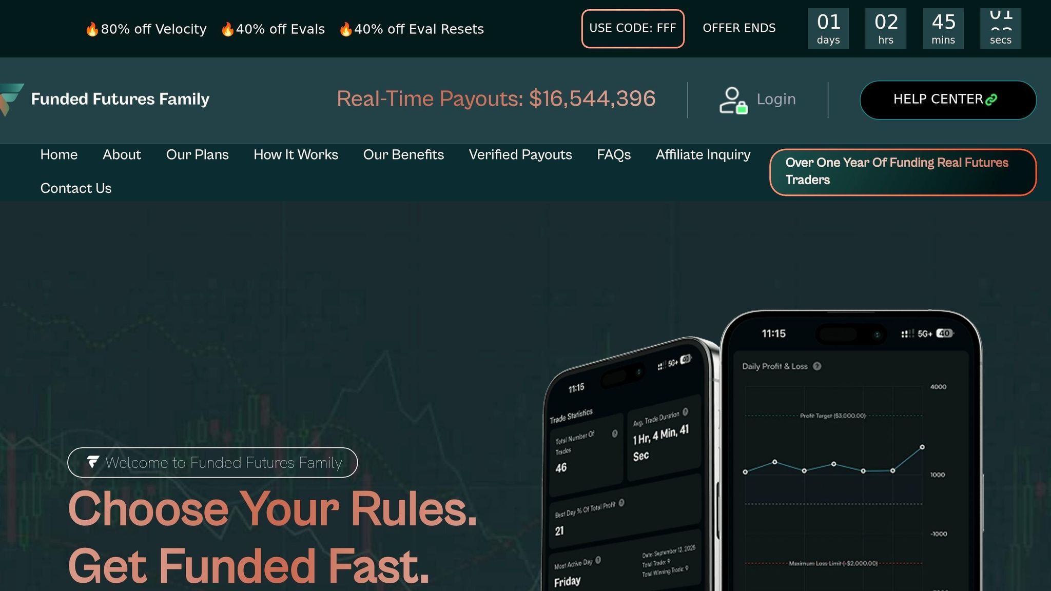 Funded Futures Family