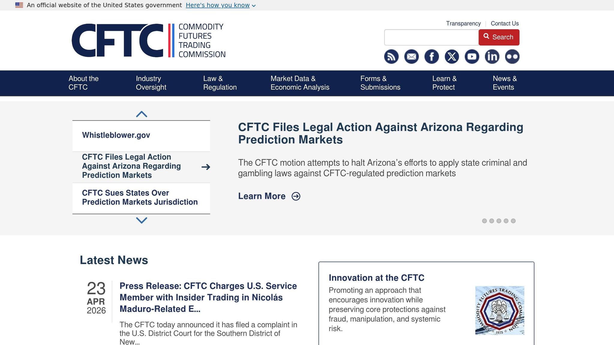 CFTC