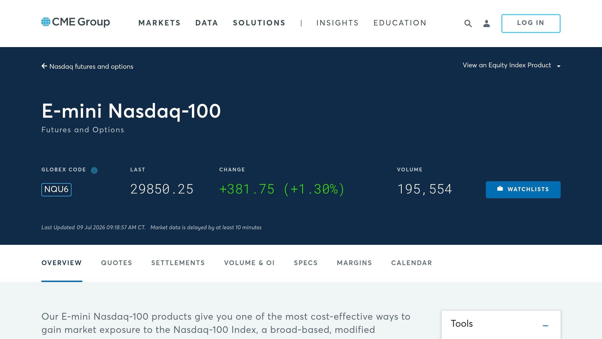 E-mini Nasdaq-100