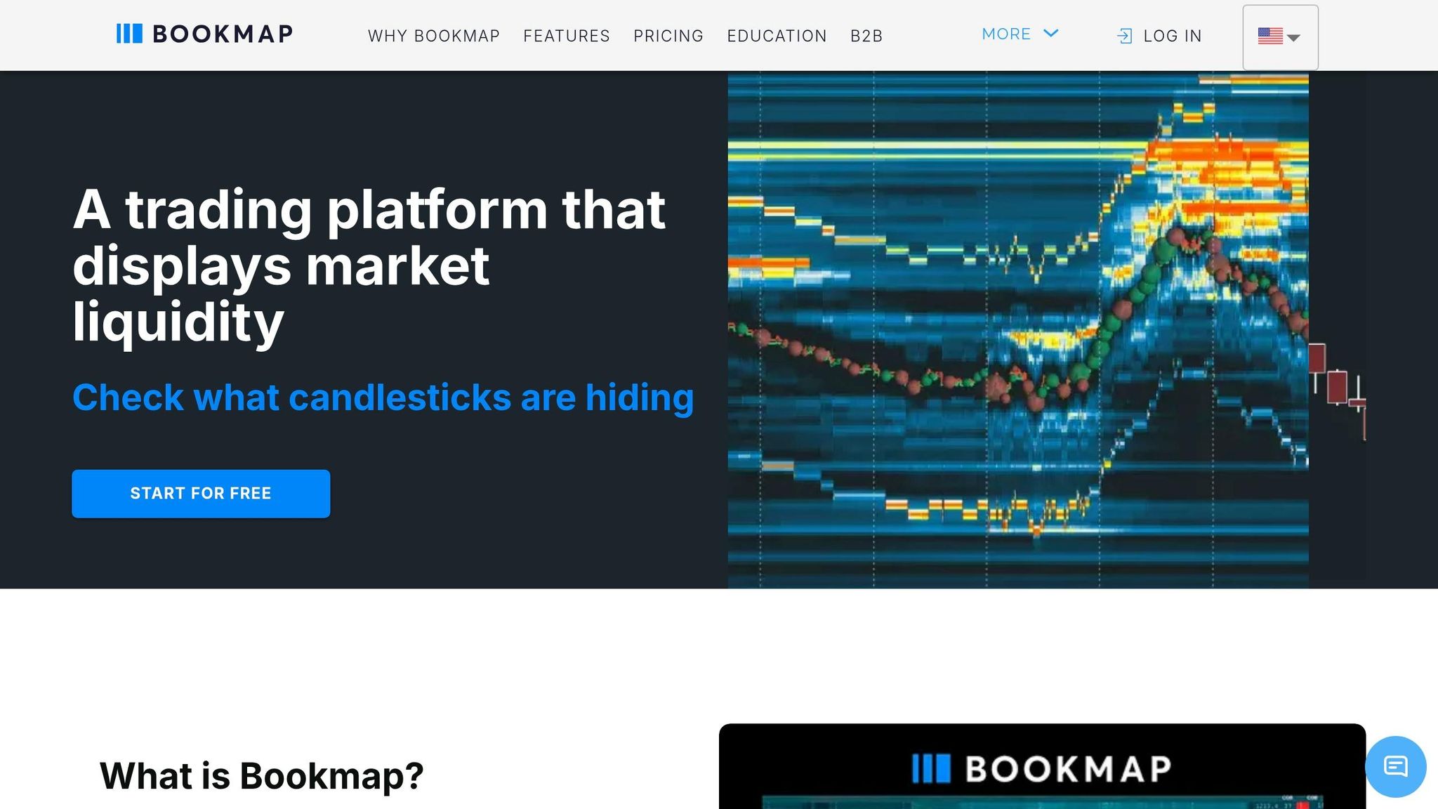 Bookmap