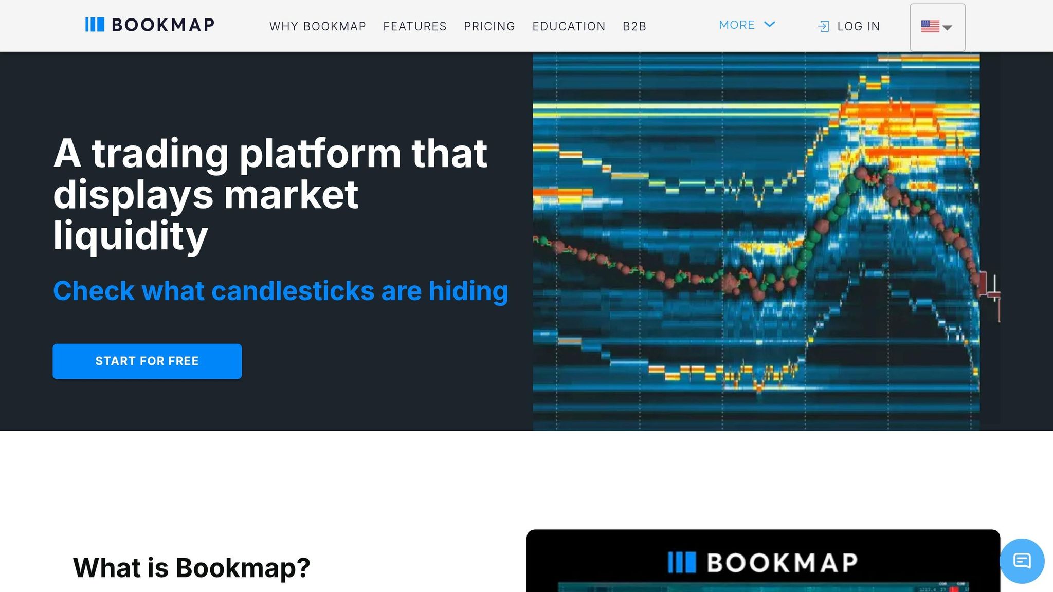 Bookmap