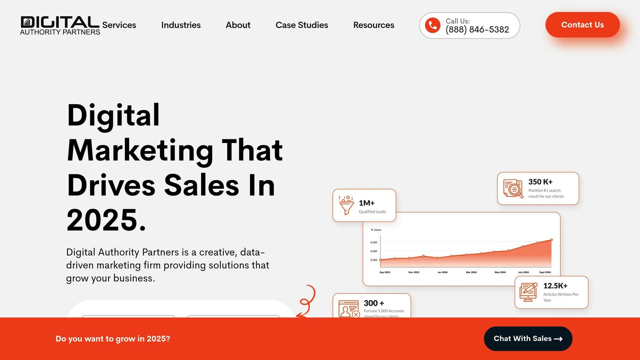 Digital Authority Partners