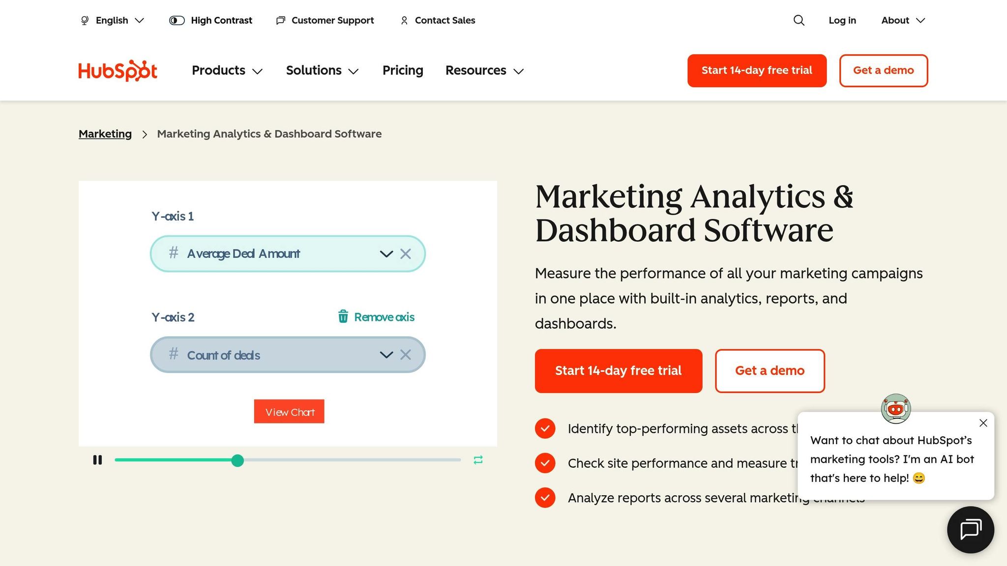 HubSpot Analytics