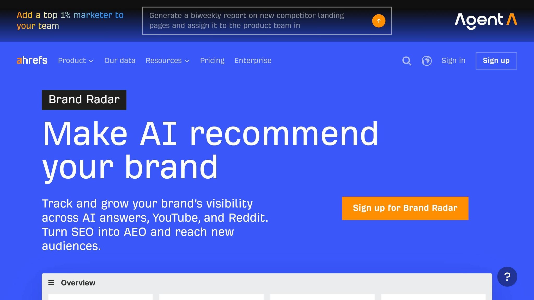 Ahrefs Brand Radar